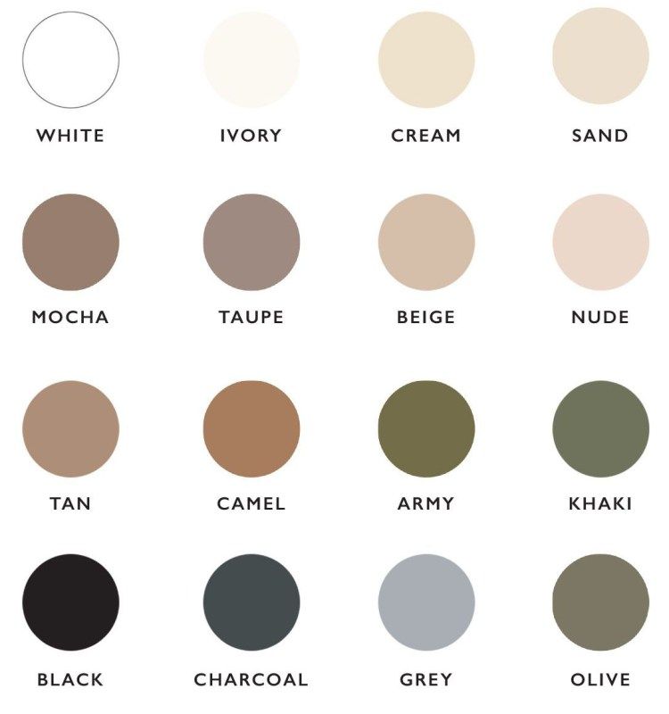 Neutral paint colors appeal to more people than any other color group.