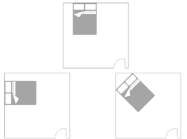 How to place a bed in the "Command Position."