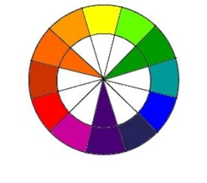 Secondary colors are orange, green and violet.